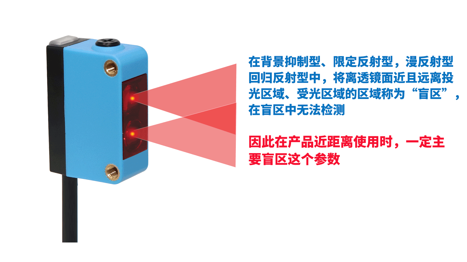光电盲区.png