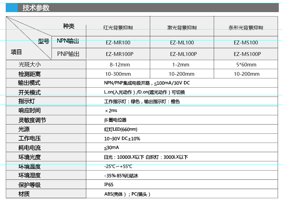 微信图片_20221216103240.png