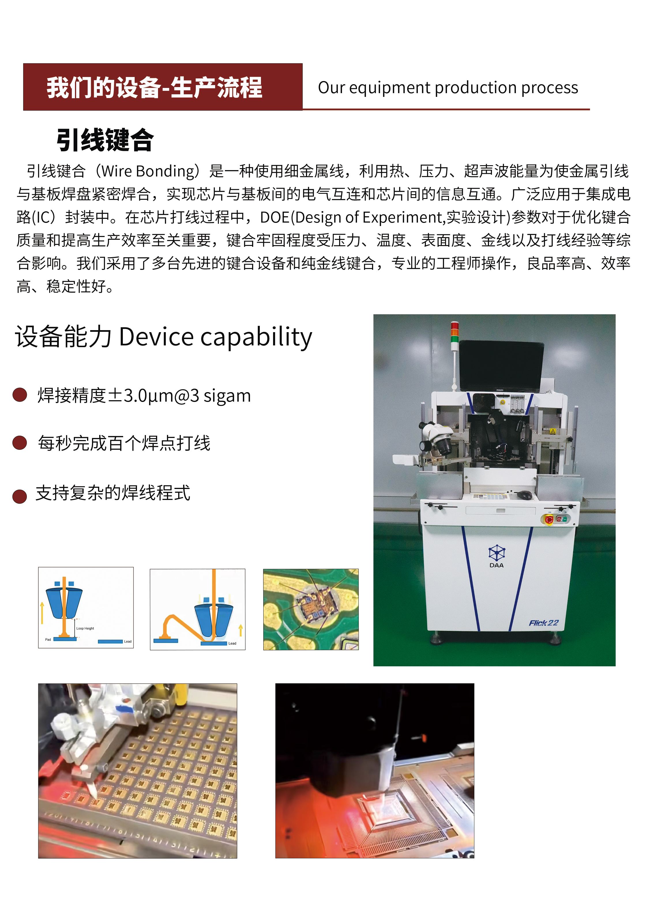 摩特智能芯片键合工艺.jpg
