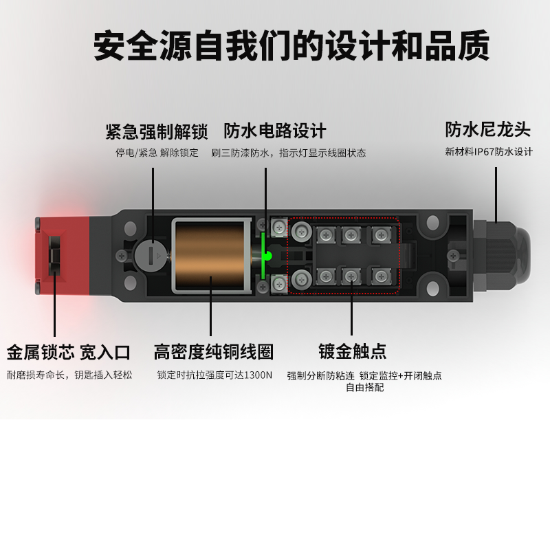 34f44ab7def80a2446730c9ac21f028f.png