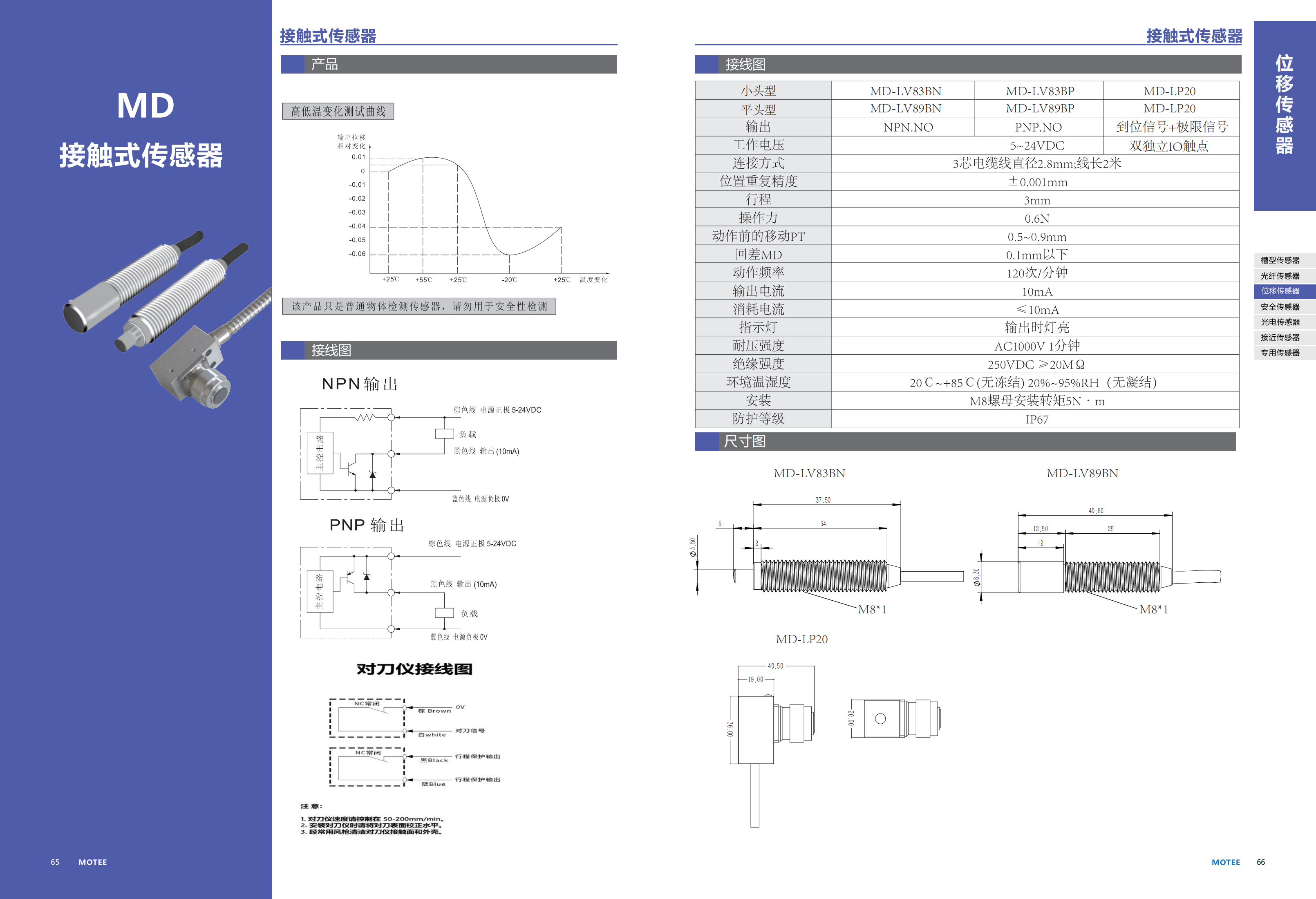 摩特智能传感器选型手册2026V1_37.png