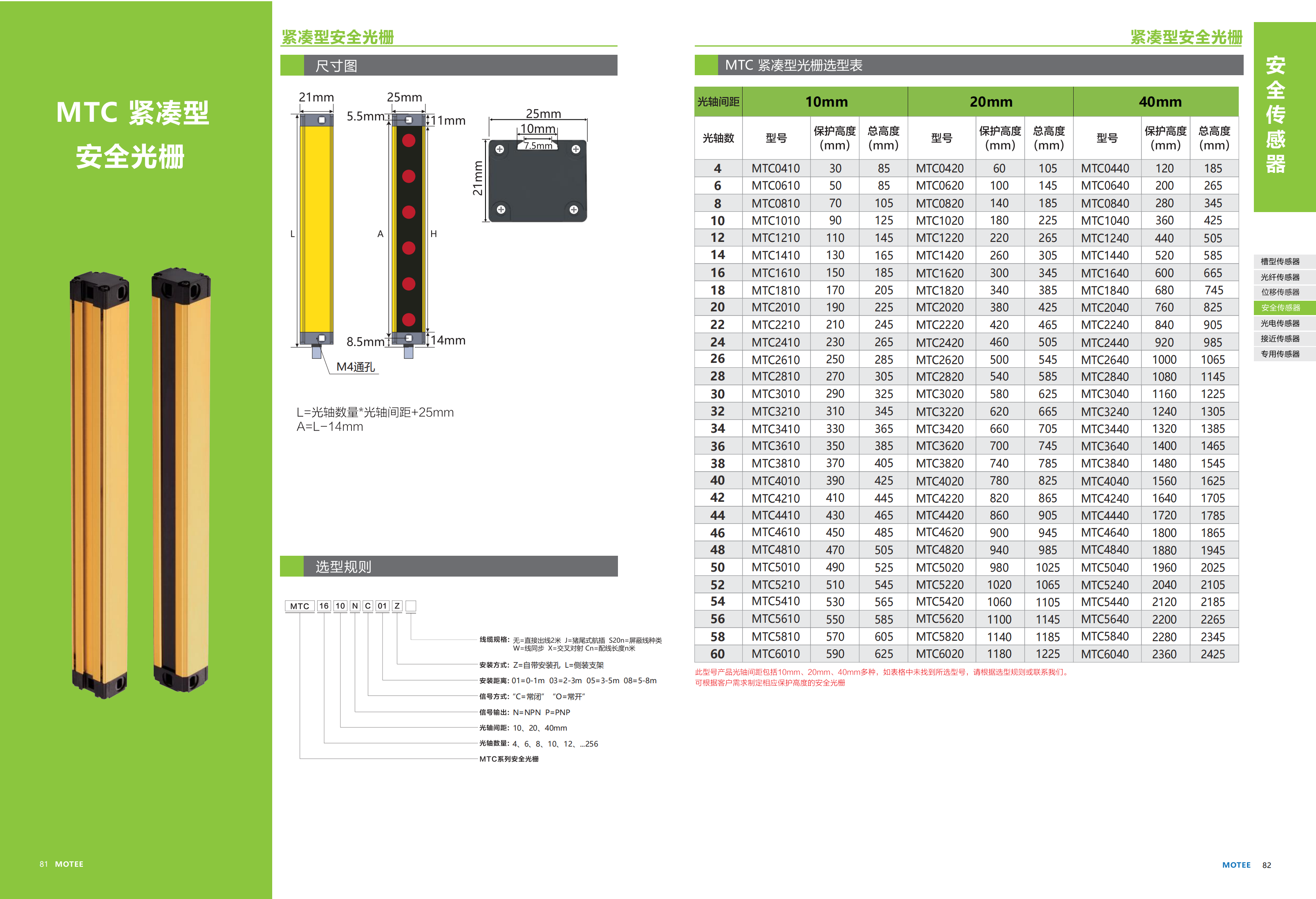 摩特智能传感器选型手册2026V1_45.png