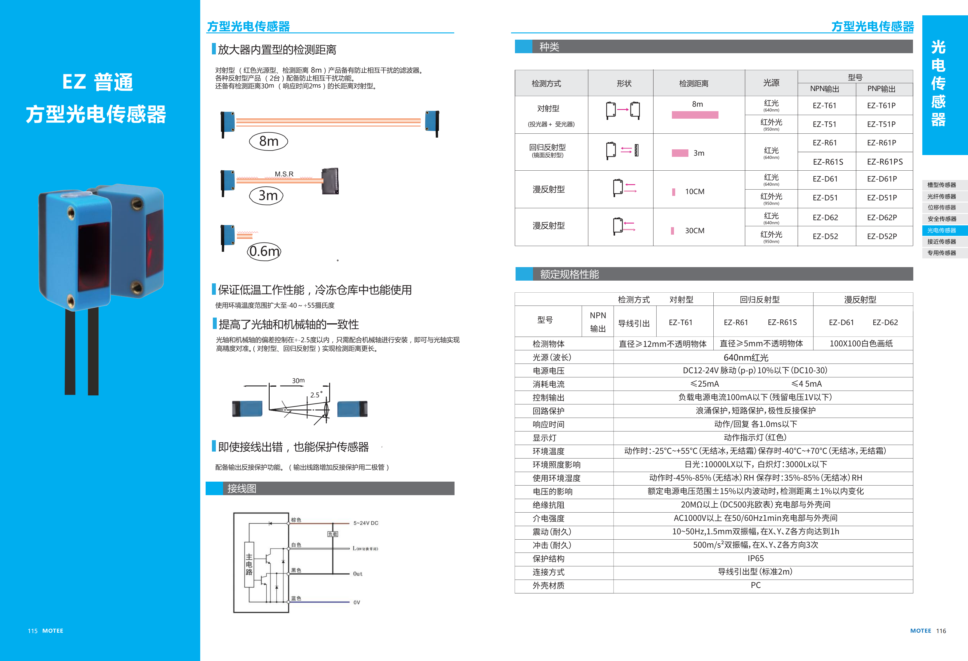 摩特智能传感器选型手册2026V1_62.png