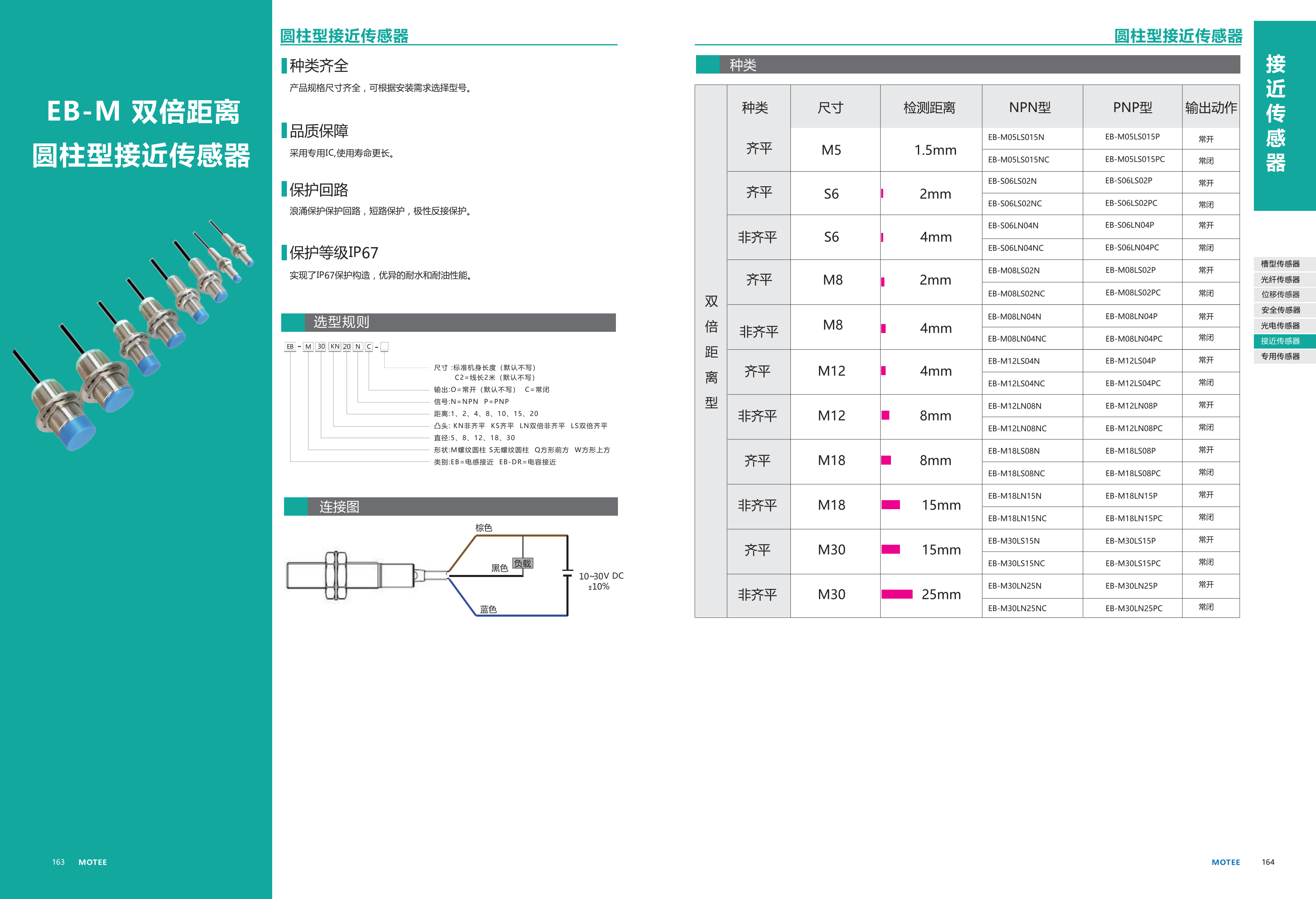 摩特智能传感器选型手册2026V1_86.png